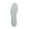 plantillas-absorbentes-para-sudor